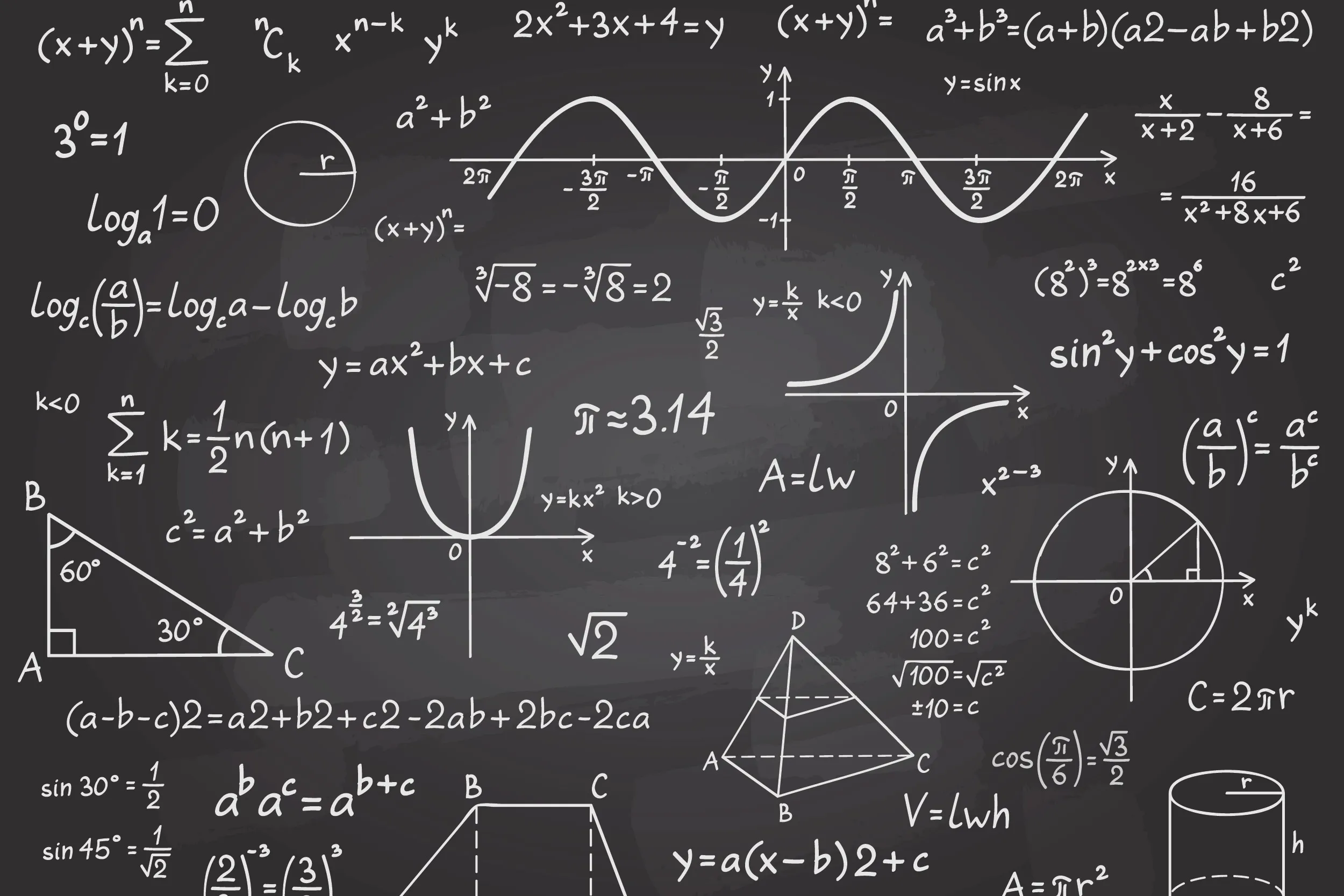 math symbols